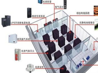 選擇專業(yè)企業(yè)網(wǎng)絡(luò)布線公司，保障深圳企業(yè)高效運(yùn)營