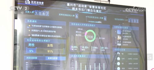 因網而變 互聯網新產品、新技術賦能多維生活的硬件研發之路